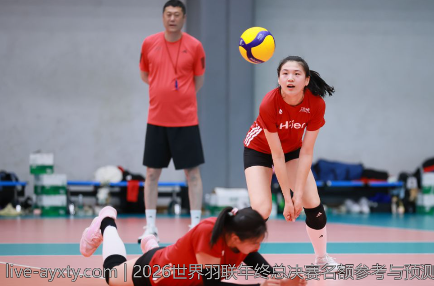 2026世界羽联年终总决赛名额参考与预测