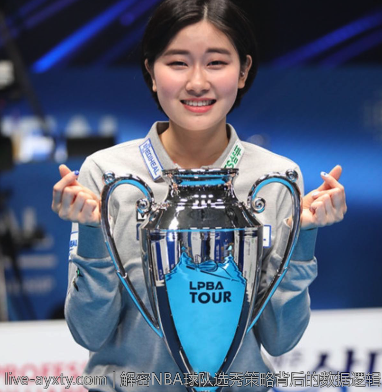 解密NBA球队选秀策略背后的数据逻辑